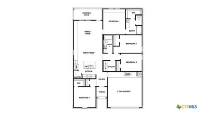 Central Texas MLS